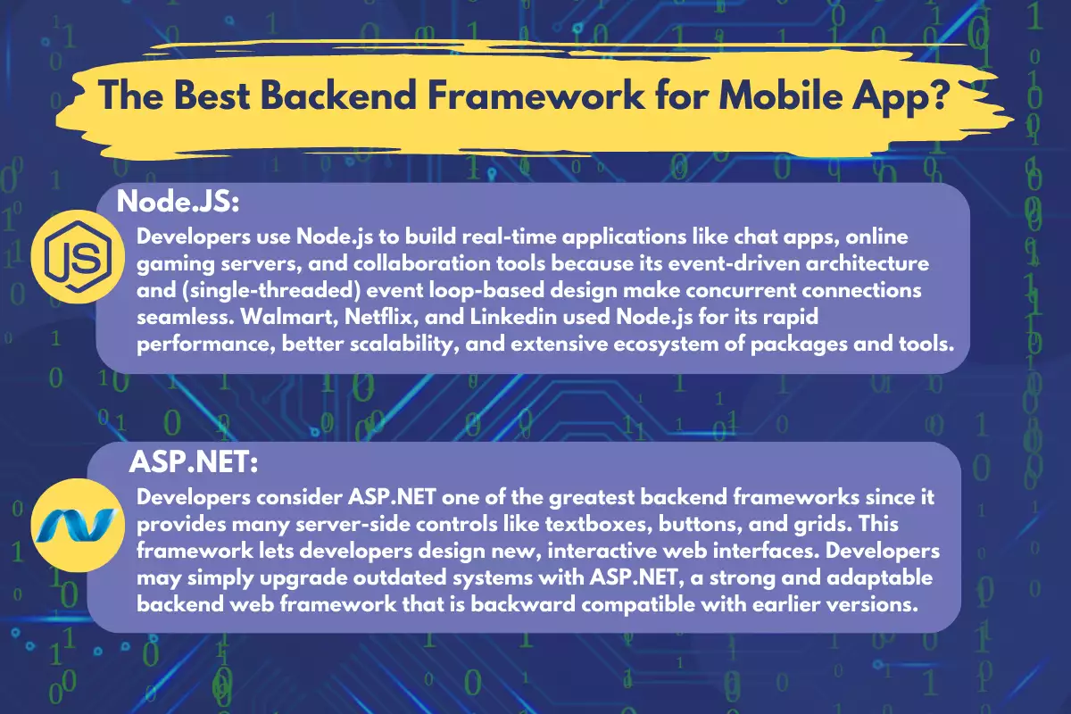 mobile backend framework explanation graph