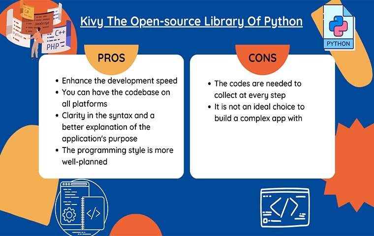 A graphical photo of pros and cons of Python mobile framework