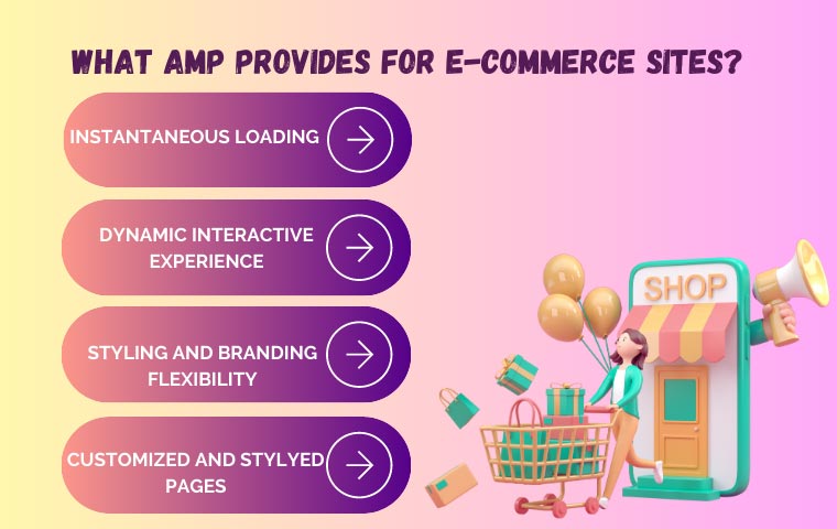 A graphical photo of explaining what woocommerce amp provides