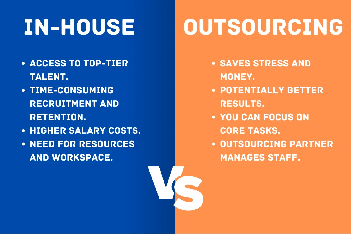 in-house-vs-outsourcing