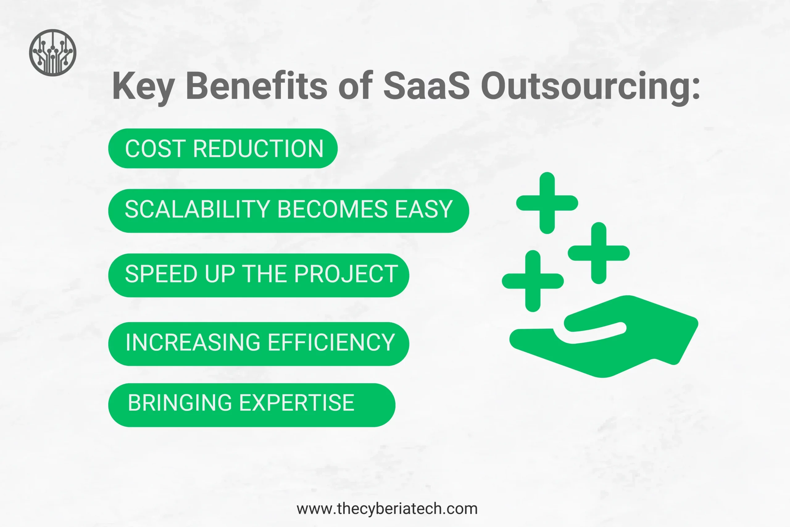 5 Benefits of SaaS outsourcing