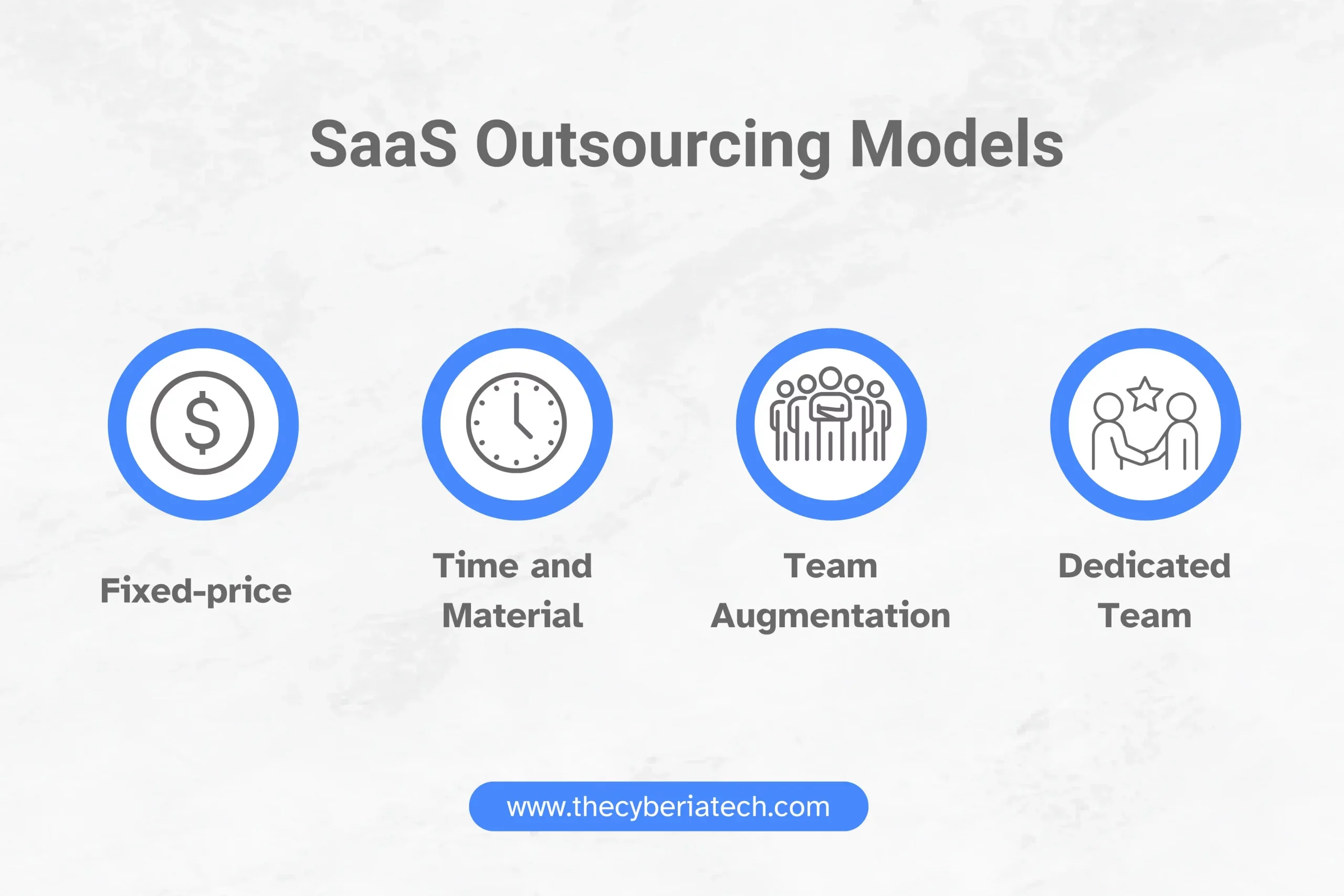 Common outsourcing models